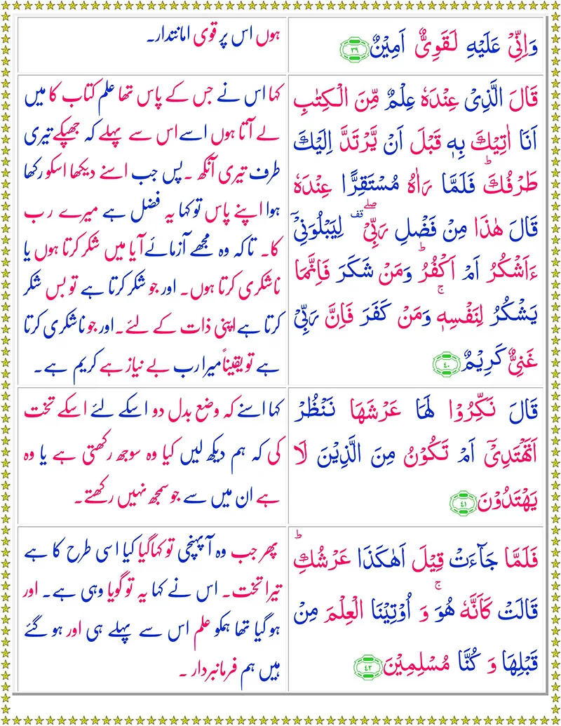 Surah An-Naml with Urdu Translation,Quran with Urdu Translation,Quran,