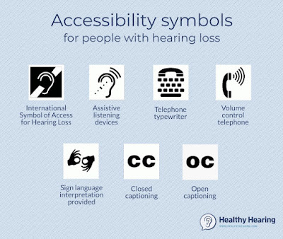 Hearing access symbols, such as loops, ASL.