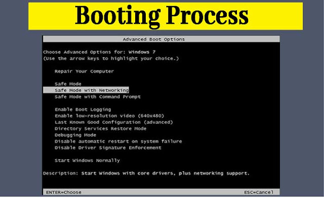 Booting process