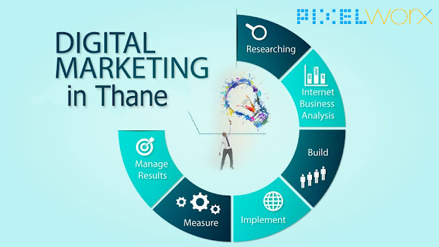 Digital Marketing in Thane