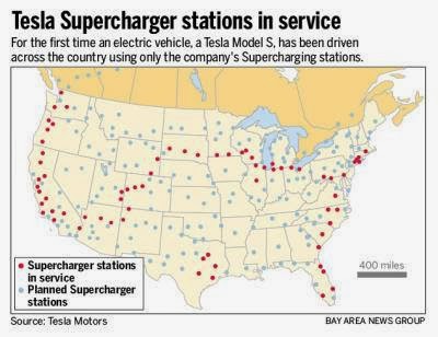 Drive Coast to Coast Free of Fuel Costs in the Tesla Model S