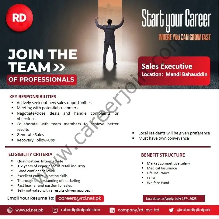Jobs in RD Ruba Digital Pvt Ltd