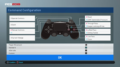 PES 2019 PS4 Gamepad Button for PC by Sargox