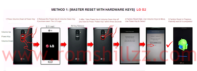 Hard_reset_LG-G2