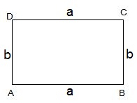 מלבן ABCD שאורך צלעותיו a , b