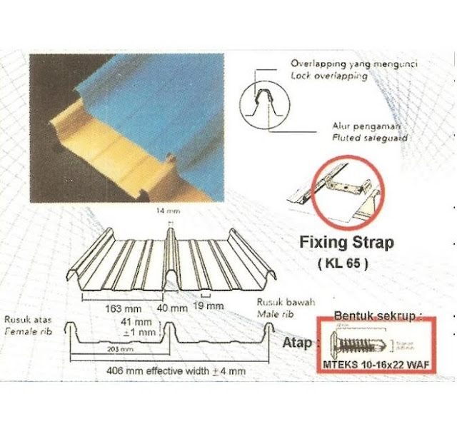 ATAP ZINCALUME GALVALUME ALUMINIUM GELOMBANG SPANDEK 