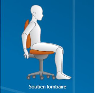 ergonomie,posture,étirement,bureau,moniteur,écran,fauteuils