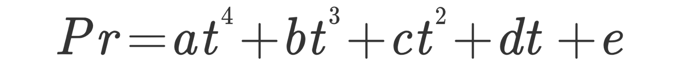 Polynomial%20of%20degree%20four