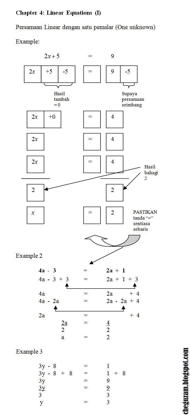 Nota Matematik Tingkatan 2 Bab 4 Persamaan Linear I Linear Equations Chegu Zam