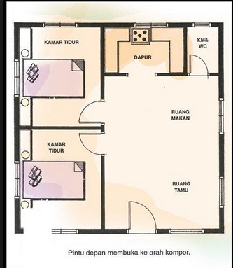 Rumah Minimalis Dapur Yang Indah