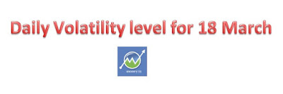 Daily Volatility level for 18 March