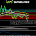 Bullish Momentum Builds as EUR/USD Breaks Key Resistance Level