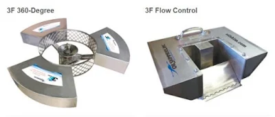 3F 360 Degree and 3F Flow Control