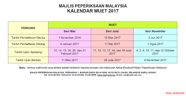 Jadual Peperiksaan MUET 2017