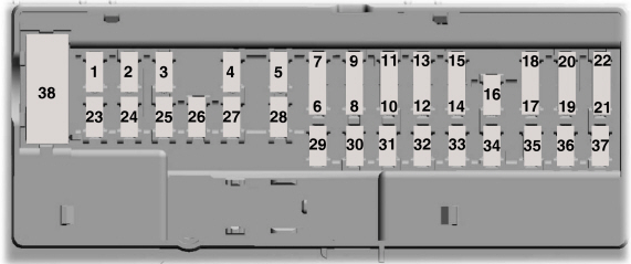 Body Control Module Fuse Box Diagram