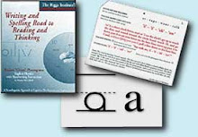 Phonogram Cards from the Riggs Institute