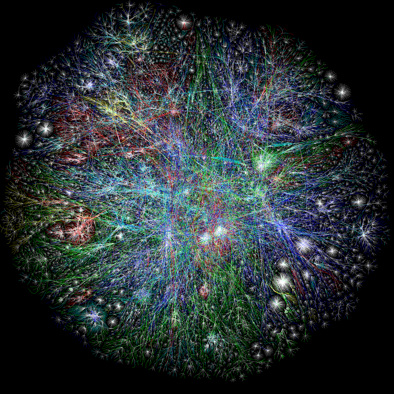 Map of the Internet