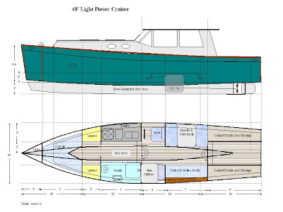 sheet plywood boat plans panga ~ KYK