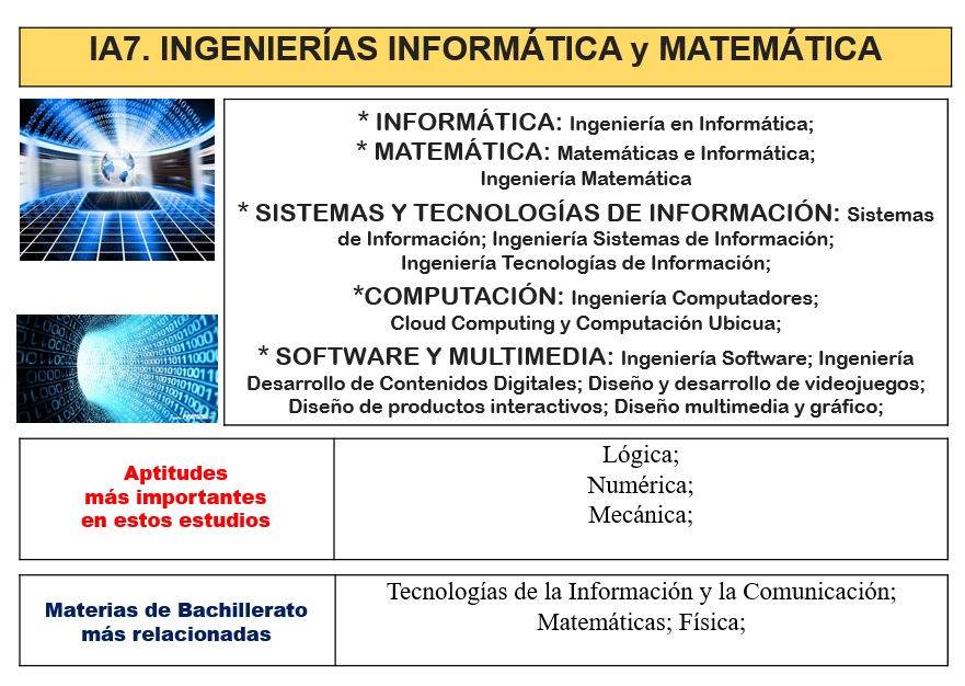 Orientate Y Elige Tu Futuro Colegio San Agustin Madrid Febrero