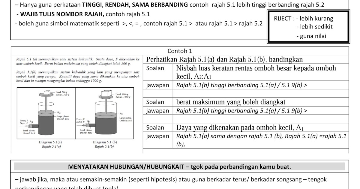 Soalan Objektif Matematik Tingkatan 2 Kssm - Kecemasan k