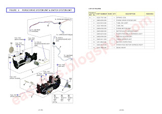 External View and Parts List on Canon iP4700, iP4720, iP4740, iP4750, iP4760, iP4780