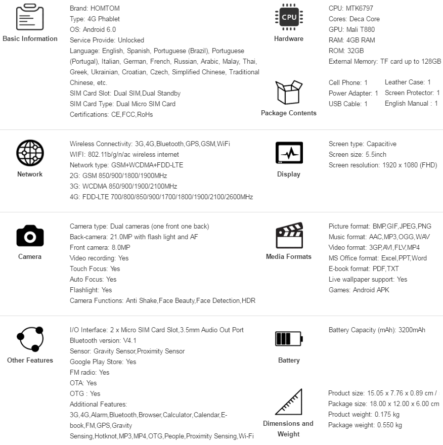 HomTom HT10 4G Specs and Features