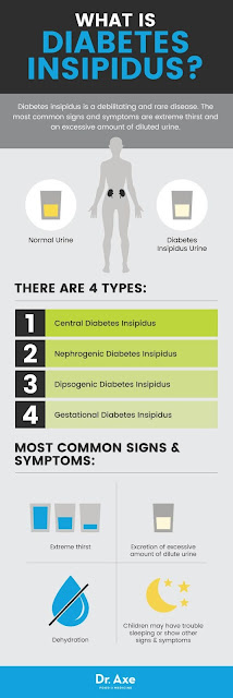 Diabetes Fact: diabetes insipidus treatment