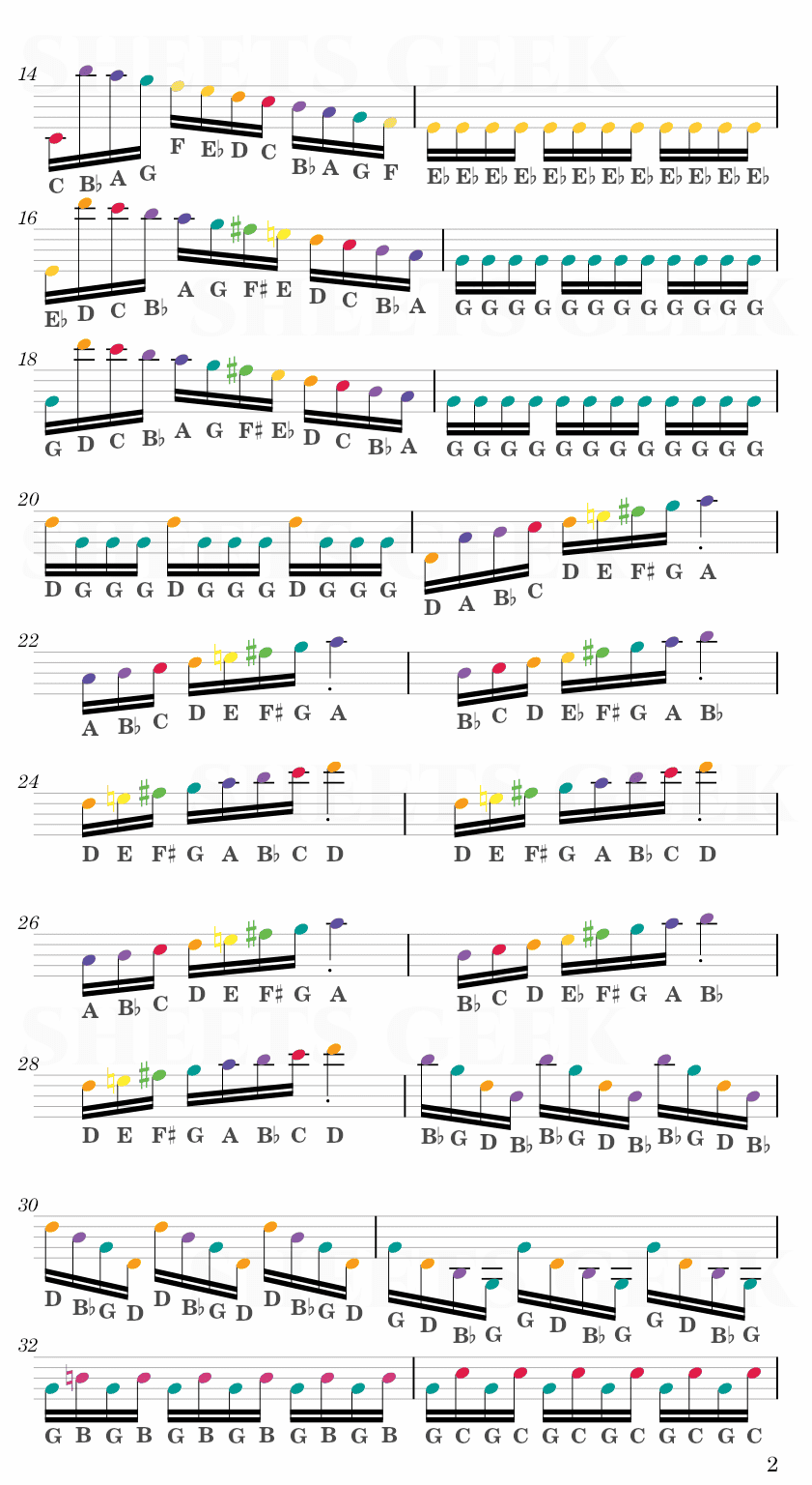 Summer Third Movement - Vivaldi Easy Sheet Music Free for piano, keyboard, flute, violin, sax, cello page 2