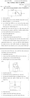 এইচ এস সি পদার্থবিজ্ঞান ২য় পত্র সাজেশন ২০২০|উচ্চমাধ্যমিক পদার্থবিজ্ঞান ২য় পত্র সাজেশন ২০২০