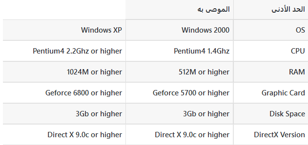 العاب جوجل العاب اندرويد العاب google العاب جوجل العاب جوجل العاب دراجات نارية لعبه مطبخ افضل العاب افضل الالعاب تنزيل لعبة pubg new state مواقع العاب لعبة مافيا لعبة مجانية افضل العاب الايفون العاب سباق عربيات العاب موبايل لعبة صلاح الدين لعبة كلاش اوف كلانس ألعاب مجانية للكبار العاب مجانية للكبار العاب اولاد كبار تحميل لعبة صلاح الدين العاب فلاش حرب تنزيل العاب اكشن العاب سيارات اطفال العاب العيد لعبة مطبخ العاب مطبخ لعبة حرب لعبه حرب لعبة free fire لعبه كونتر لعبه كلاش ألعاب حرب اجمل العاب العاب 250 العاب العاب بنات العاب جماعية العاب سيارات مجانية بدون تحميل لعبة استراتيجية لعبة صيد السمك احسن العاب العاب جديده لعبة طرنيب العاب كرة قدم لعبة القرية لعبة صلاح الدين الايوبي تنزيل لعبة صلاح الدين العاب حرب العاب احدث الالعاب العاب كرة العاب كوره العاب الكرة العاب اون لاين للكبار العاب اولاد العاب اكشن العاب العبها العاب ويزو جميع الالعاب العاب مسلية في البيت افضل لعبه العاب كرة القدم pubg new state تحميل لعبة العاب سباق سيارات