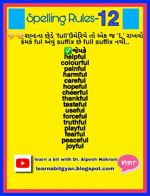 Spelling Rules in English: English Spelling tricks in Gujarati: Confusing spelling in English: Rules and Examples