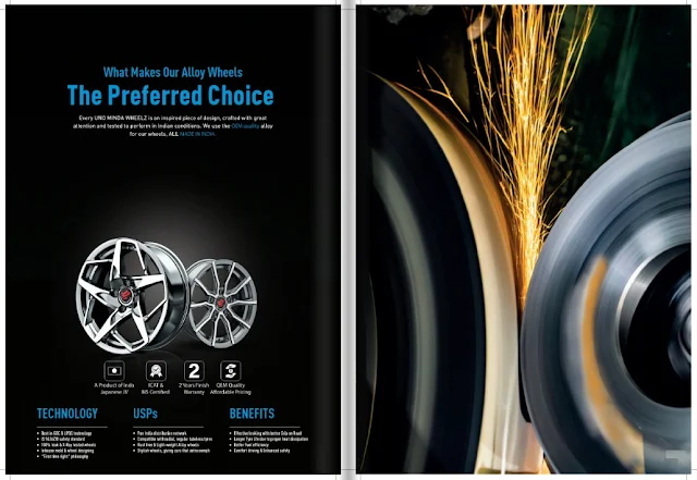 Best alloy wheels