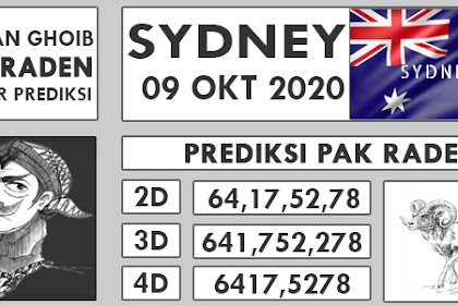 Prediksi Togel Pak Raden Sydney Jumat 09 Oktober 2020