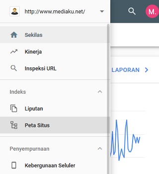 Daftarkan Sitemap Ke Google Lewat HP