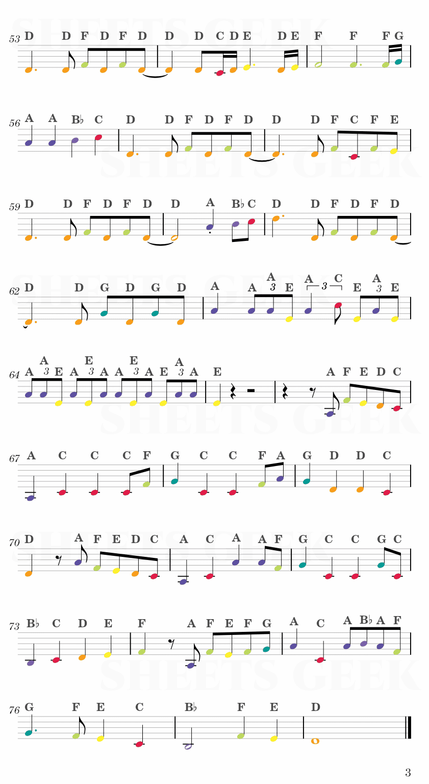 Victory - Two Steps From Hell Easy Sheet Music Free for piano, keyboard, flute, violin, sax, cello page 3