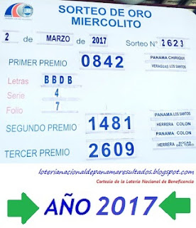 resultados-sorteo-miecoles-28-febrero-loteria-nacional-de-panama