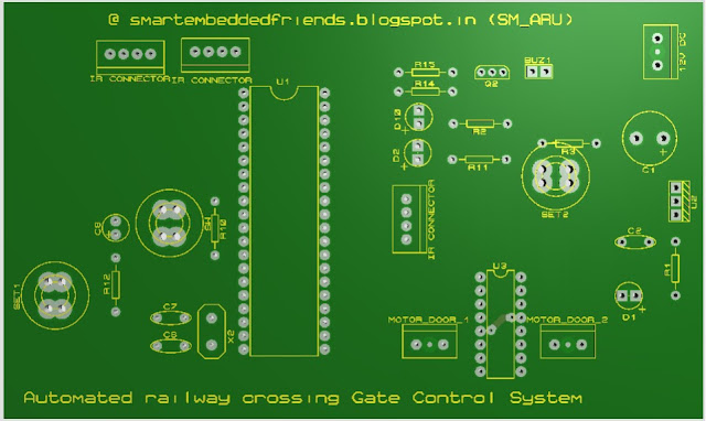 Smart automatic railway crossing gate control system