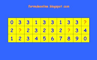 ghicitori matematice