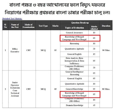 বাংলা পক্ষের চাপে বিদ্যুৎ পর্ষদের পরীক্ষার প্রশ্নপত্র বাংলায়