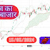 आज का शेयर बाजार - Stock Market Today : 15/05/2024