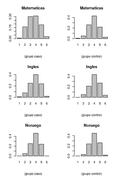 graficos_de_barras.png