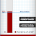 How would you solve the debt crisis?