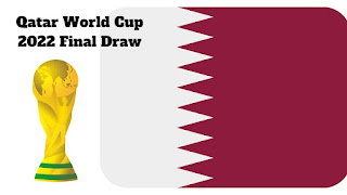 Qatar World Cup 2022 Final Draw