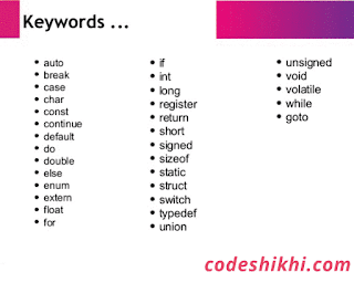 32 Keywords in C Bangla