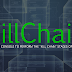 KillChain - A Unified Console To Perform The "Kill Chain" Stages of Attacks