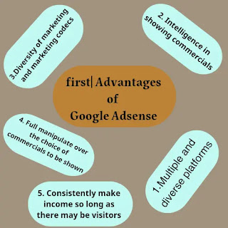 How to create a google adsense account and profit from it