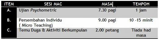 Info Persediaan & Persiapan Calon Menduduki Sesi Penilaian 