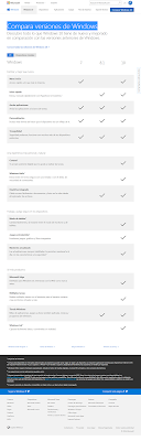 COMPARA VERSIONES DE WINDOWS