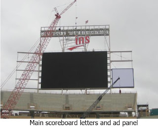 Target Field Scoreboard