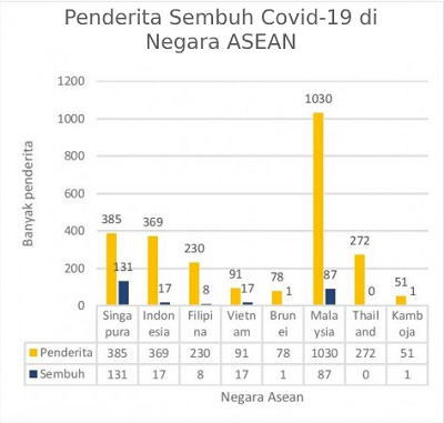 Contoh Soal Akm Numerasi Kelas Viii Smp Beserta Jawaban Sinau Thewe Com